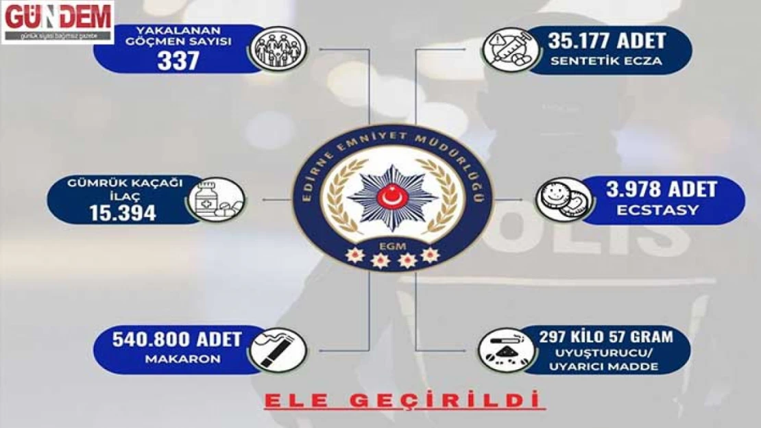 Edirne'de polis suçlulara göz açtırmıyor