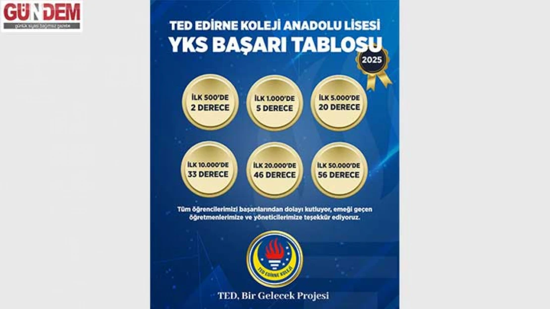 Gurur tablosu: TED Edirne Koleji'nden YKS başarısı