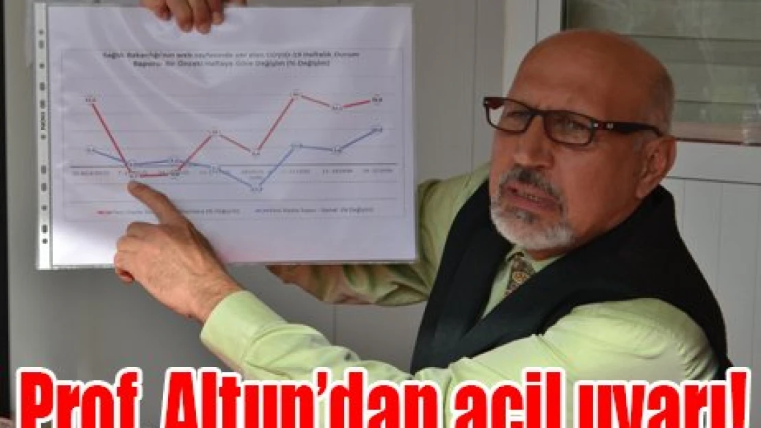 Prof. Altun'dan acil uyarı!