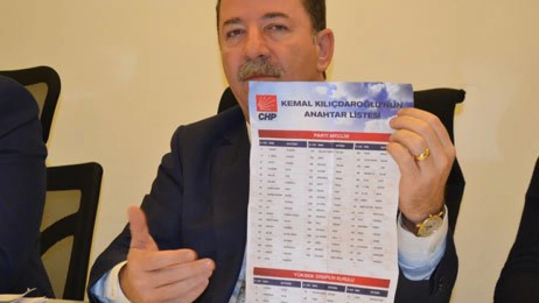 Mükerrer imza Edirne'den mi?