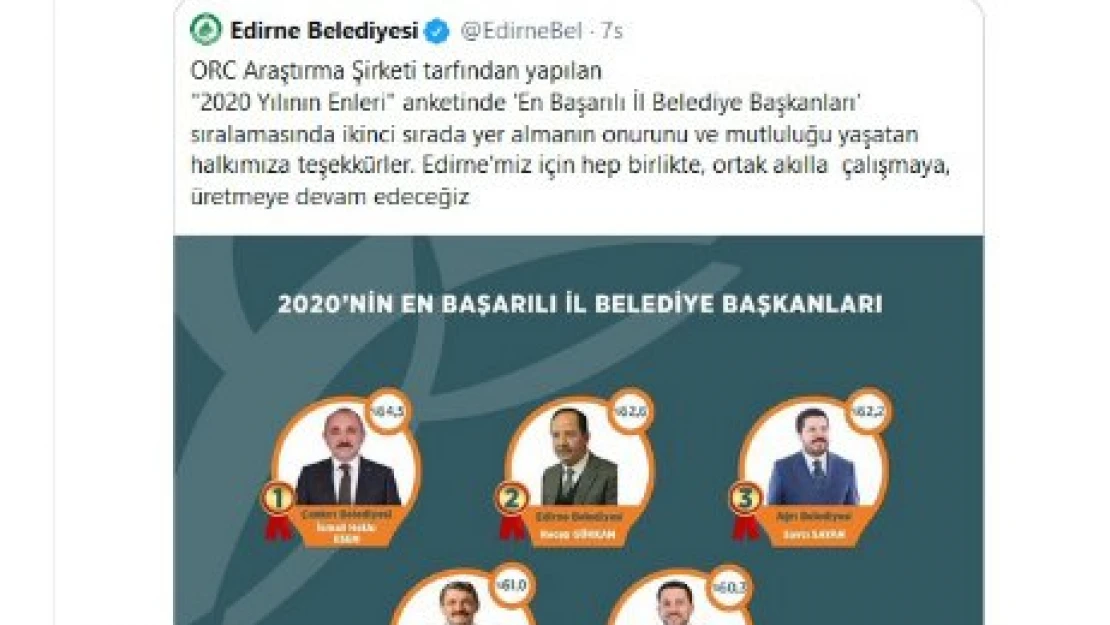 Sıralama Twitter'ı salladı