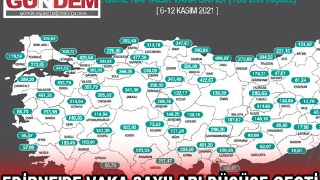 'HUDUT KARTALLARI' YUNANİSTAN SINIRINDA BAYRAMLAŞTI