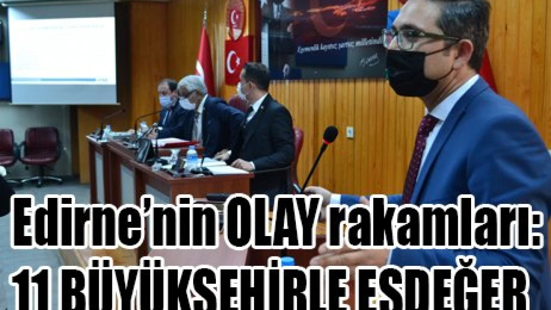 Edirne'nin OLAY rakamları: 11 BÜYÜKŞEHİRLE EŞDEĞER