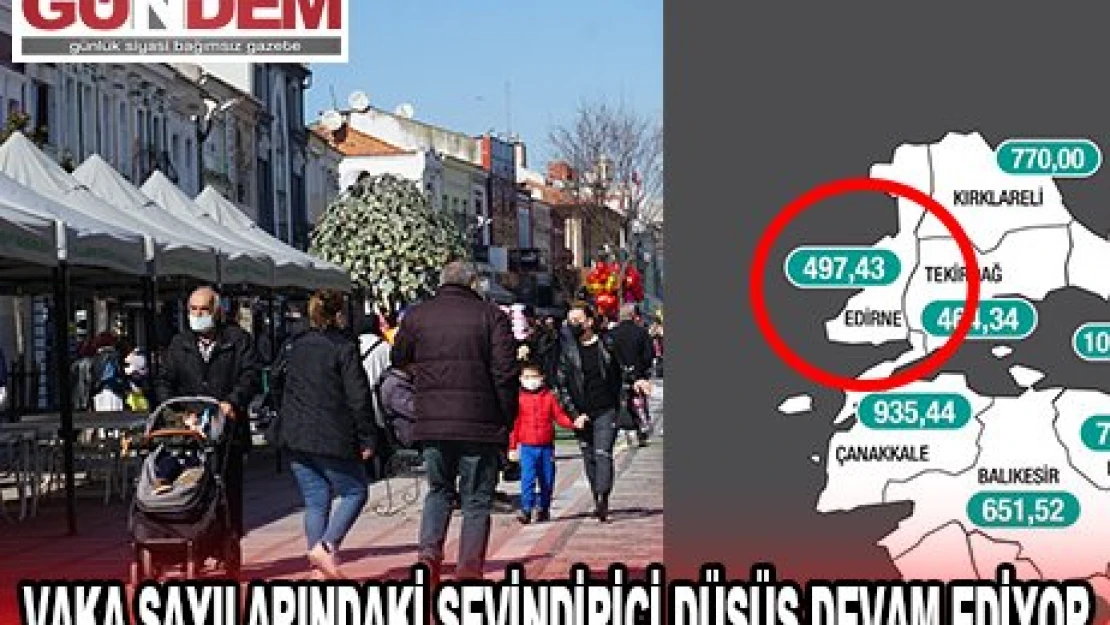 VAKA SAYILARINDAKİ SEVİNDİRİCİ DÜŞÜŞ DEVAM EDİYOR