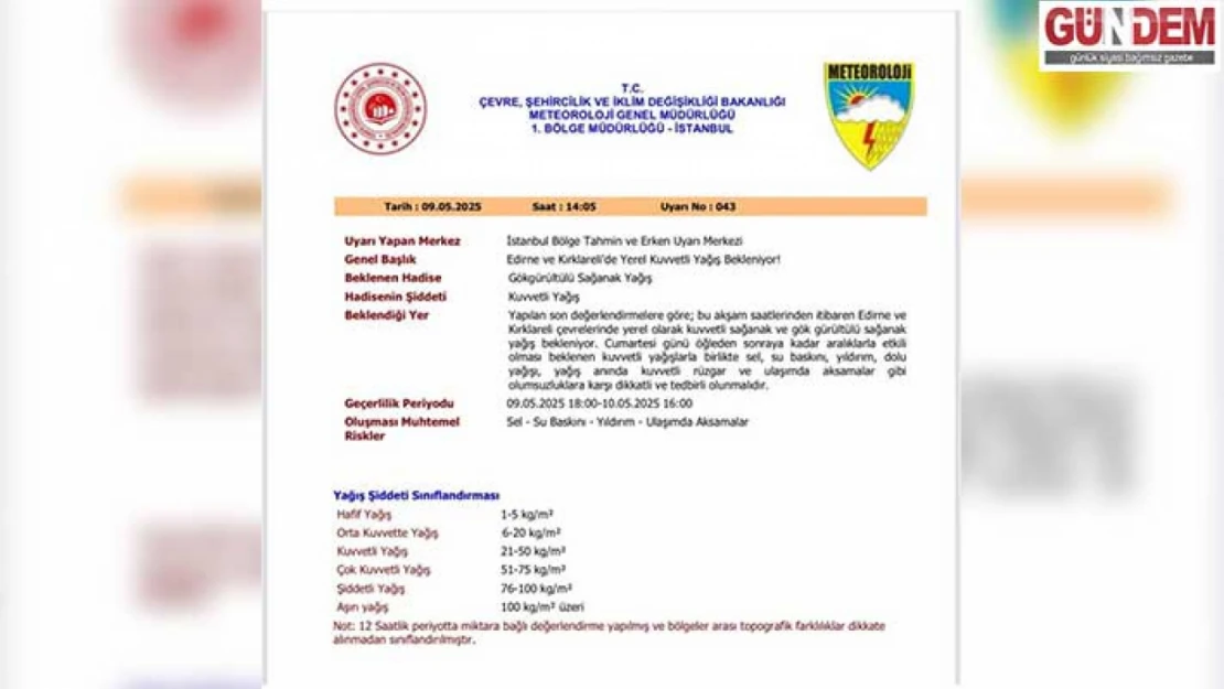 Valilikten kuvvetli yağış uyarısı