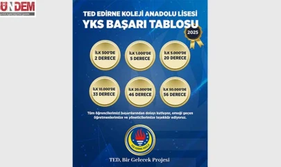 Gurur tablosu: TED Edirne Koleji'nden YKS başarısı