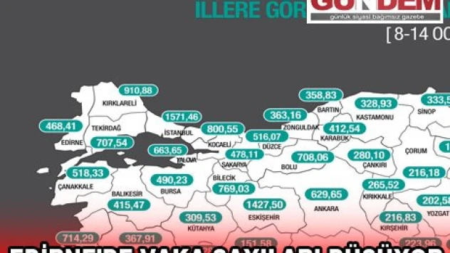 Camilerde koronavirüs tedbiri