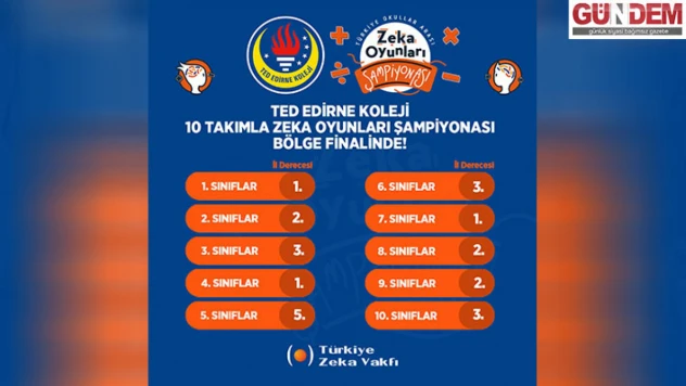 TED Edirne Koleji öğrencileri, bölge finalinde ter dökecek