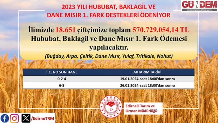 Çiftçilere tarımsal destekte farklar ödeniyor