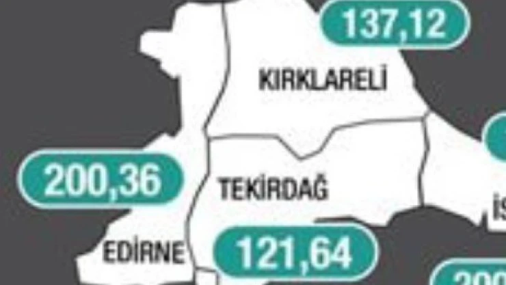 Edirne'de vaka artışı sürüyor