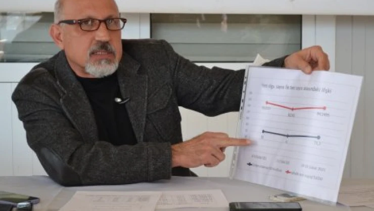 Milyoner kuyruğu