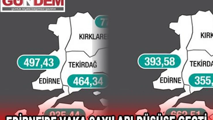 EDİRNE'DE VAKA SAYILARI DÜŞÜŞE GEÇTİ