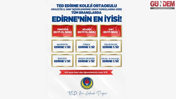 TED Edirne Koleji'nden büyük başarı