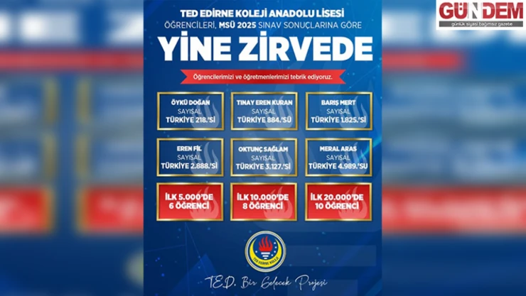 TED Edirne Koleji'nden MSÜ 2025'te gururlandıran sonuçlar