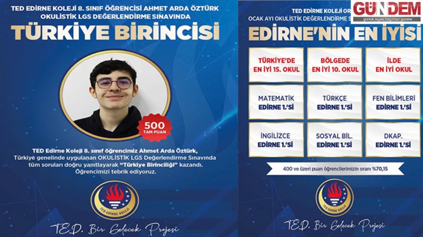 TED Edirne Koleji öğrencileri Okulistik LGS Değerlendirme Sınavı'nda zirvede yer aldı