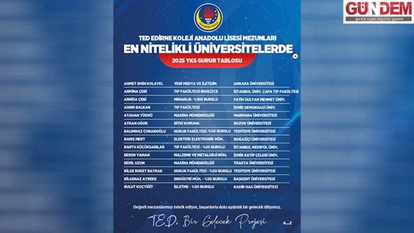 TED Edirne Koleji üniversiteye yerleşen mezunlarını tebrik etti