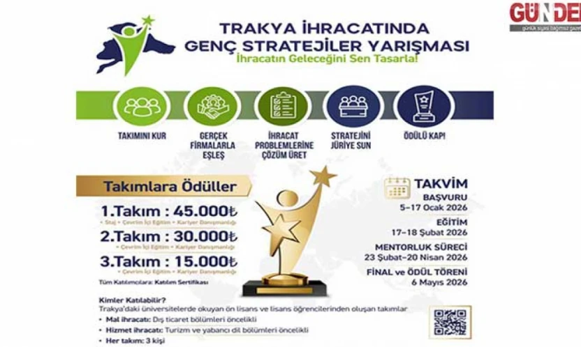Trakya'da üniversitelilere ihracat stratejisi yarışması